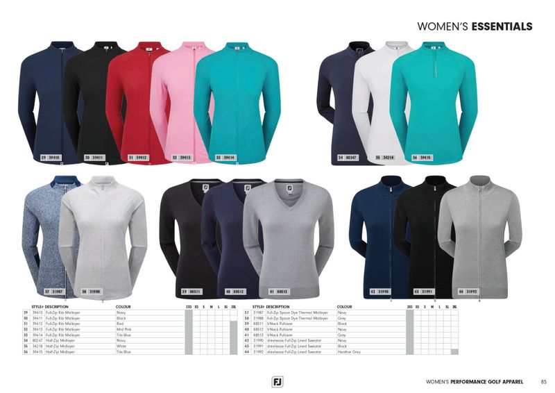 FootJoy Full-Zip Rib Midlayer(D)